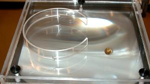 Circle with gap